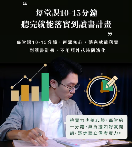 每堂課 10 - 15 分鐘 聽完就能落實到讀書計畫 職及核心，聽完寧落實到讀書計畫，不用額外花時間消化
