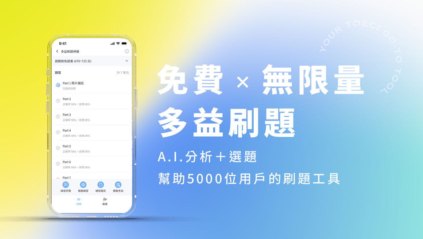 多益 x 無限量 多益刷題 A.I. 分析 + 選題 幫助 5000 位用戶的刷題工具